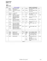 Предварительный просмотр 146 страницы Volvo 2006 C70 Wiring Diagram