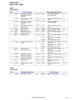 Предварительный просмотр 148 страницы Volvo 2006 C70 Wiring Diagram