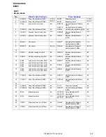 Предварительный просмотр 149 страницы Volvo 2006 C70 Wiring Diagram