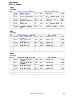 Предварительный просмотр 153 страницы Volvo 2006 C70 Wiring Diagram