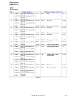 Предварительный просмотр 156 страницы Volvo 2006 C70 Wiring Diagram