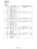 Предварительный просмотр 157 страницы Volvo 2006 C70 Wiring Diagram