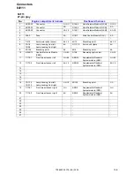 Предварительный просмотр 158 страницы Volvo 2006 C70 Wiring Diagram