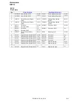 Предварительный просмотр 159 страницы Volvo 2006 C70 Wiring Diagram