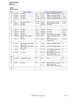 Предварительный просмотр 160 страницы Volvo 2006 C70 Wiring Diagram