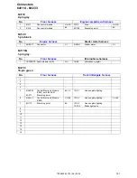 Предварительный просмотр 161 страницы Volvo 2006 C70 Wiring Diagram