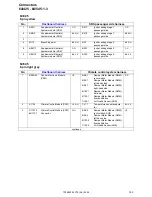 Предварительный просмотр 163 страницы Volvo 2006 C70 Wiring Diagram