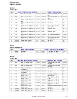 Предварительный просмотр 165 страницы Volvo 2006 C70 Wiring Diagram