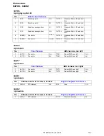 Предварительный просмотр 167 страницы Volvo 2006 C70 Wiring Diagram