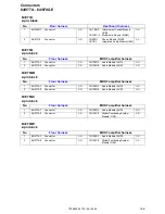 Предварительный просмотр 168 страницы Volvo 2006 C70 Wiring Diagram