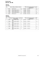 Предварительный просмотр 169 страницы Volvo 2006 C70 Wiring Diagram