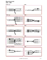 Предварительный просмотр 172 страницы Volvo 2006 C70 Wiring Diagram