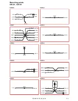 Предварительный просмотр 175 страницы Volvo 2006 C70 Wiring Diagram