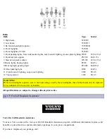 Предварительный просмотр 112 страницы Volvo 2006 V70 Operation And Care Manual