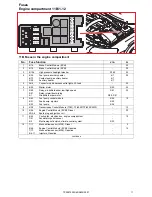 Предварительный просмотр 11 страницы Volvo 2007 S60 Wiring Diagram