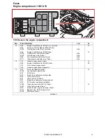 Предварительный просмотр 12 страницы Volvo 2007 S60 Wiring Diagram