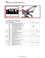 Предварительный просмотр 18 страницы Volvo 2007 S60 Wiring Diagram