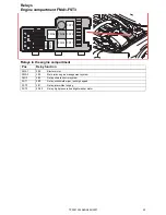 Предварительный просмотр 22 страницы Volvo 2007 S60 Wiring Diagram