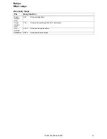 Предварительный просмотр 23 страницы Volvo 2007 S60 Wiring Diagram