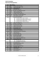 Предварительный просмотр 33 страницы Volvo 2007 S60 Wiring Diagram