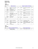 Предварительный просмотр 133 страницы Volvo 2007 S60 Wiring Diagram