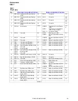 Предварительный просмотр 134 страницы Volvo 2007 S60 Wiring Diagram