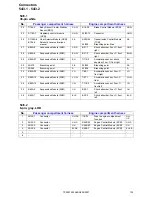 Предварительный просмотр 135 страницы Volvo 2007 S60 Wiring Diagram