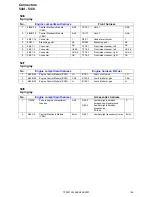 Предварительный просмотр 136 страницы Volvo 2007 S60 Wiring Diagram