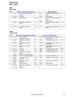 Предварительный просмотр 137 страницы Volvo 2007 S60 Wiring Diagram