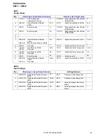 Предварительный просмотр 138 страницы Volvo 2007 S60 Wiring Diagram