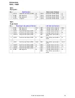 Предварительный просмотр 140 страницы Volvo 2007 S60 Wiring Diagram