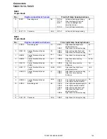 Предварительный просмотр 142 страницы Volvo 2007 S60 Wiring Diagram