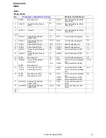 Предварительный просмотр 143 страницы Volvo 2007 S60 Wiring Diagram