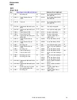 Предварительный просмотр 144 страницы Volvo 2007 S60 Wiring Diagram