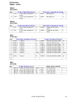 Предварительный просмотр 146 страницы Volvo 2007 S60 Wiring Diagram