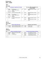 Предварительный просмотр 148 страницы Volvo 2007 S60 Wiring Diagram