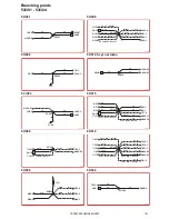 Предварительный просмотр 151 страницы Volvo 2007 S60 Wiring Diagram