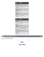 Предварительный просмотр 165 страницы Volvo 2007 S80 Owner'S Manual