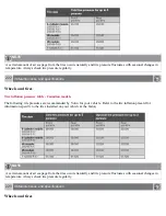 Предварительный просмотр 216 страницы Volvo 2007 S80 Owner'S Manual