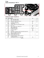 Предварительный просмотр 15 страницы Volvo 2007 V70 Wiring Diagram