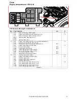 Предварительный просмотр 16 страницы Volvo 2007 V70 Wiring Diagram