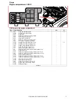 Предварительный просмотр 17 страницы Volvo 2007 V70 Wiring Diagram