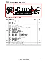 Предварительный просмотр 25 страницы Volvo 2007 V70 Wiring Diagram