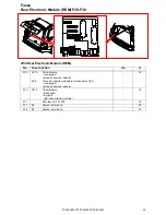 Предварительный просмотр 29 страницы Volvo 2007 V70 Wiring Diagram