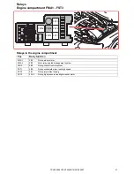 Предварительный просмотр 31 страницы Volvo 2007 V70 Wiring Diagram