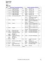 Предварительный просмотр 183 страницы Volvo 2007 V70 Wiring Diagram