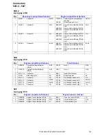 Предварительный просмотр 185 страницы Volvo 2007 V70 Wiring Diagram