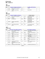 Предварительный просмотр 186 страницы Volvo 2007 V70 Wiring Diagram