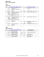 Предварительный просмотр 188 страницы Volvo 2007 V70 Wiring Diagram