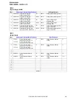 Предварительный просмотр 189 страницы Volvo 2007 V70 Wiring Diagram